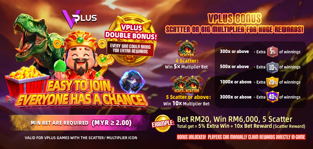 Lucky88 promotions